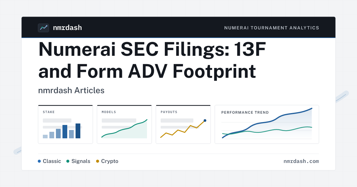 Numerai SEC Filings: 13F and Form ADV Footprint — nmrdash